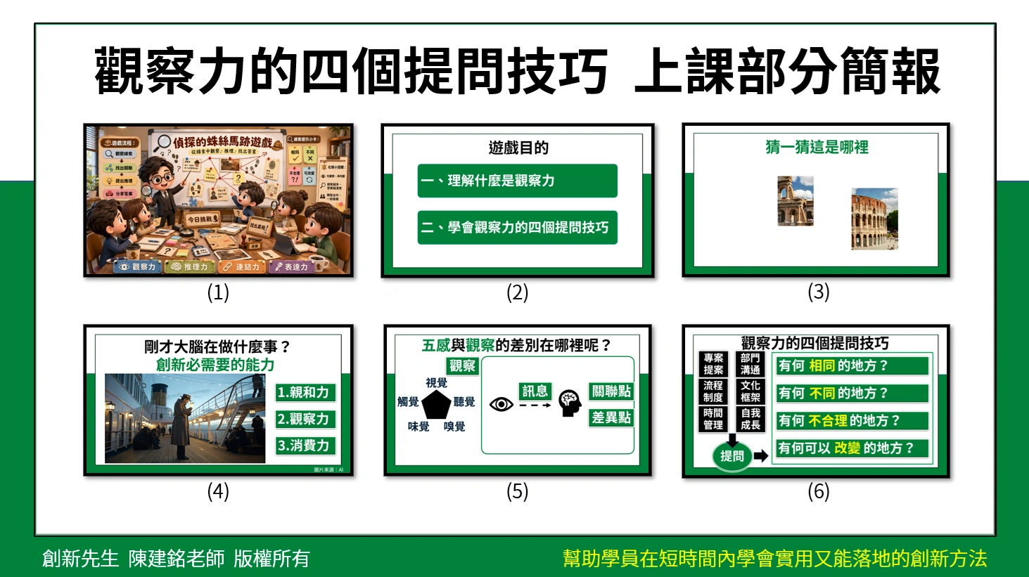 創新先生陳建銘老師實際授課簡報節選，主題為「觀察力的四個提問技巧」：從偵探蛛絲馬跡遊戲、遊戲目的、猜一猜這是哪裡，到五感與觀察的差別，最後整理出四個提問：有何相同、有何不同、有何不合理、有何可以改變的地方