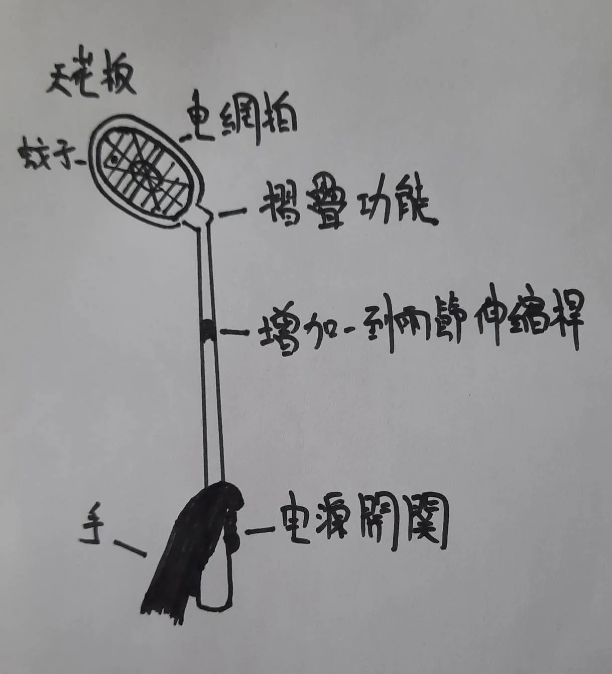 伸縮摺疊電蚊拍 手繪草圖