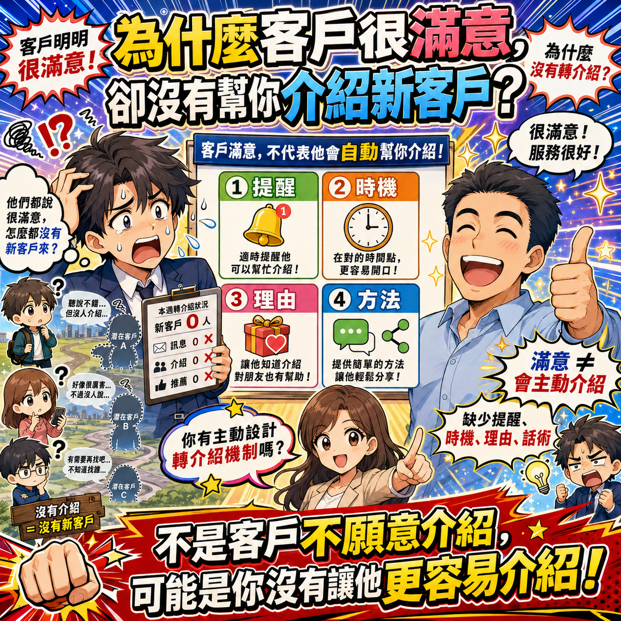 為什麼客戶很滿意，卻沒有幫你介紹新客戶？