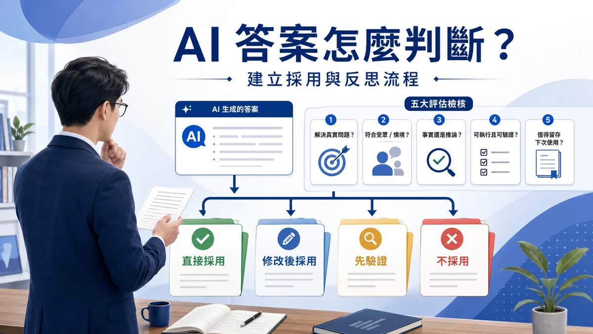 使用 AI 答案判斷五問，將內容分成直接採用、修改後採用、先驗證與不採用