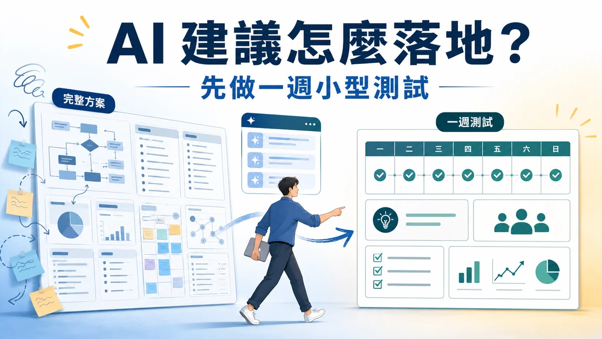 將完整 AI 建議縮小成一週內可執行、可觀察與可驗證的小型測試