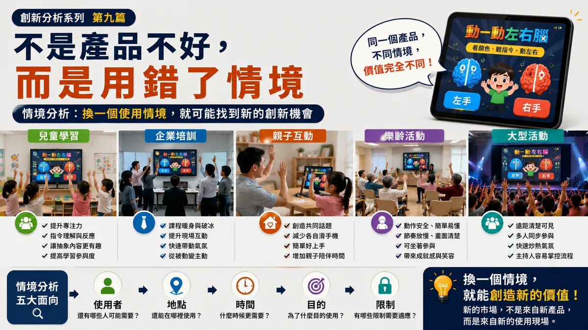 不是產品不好，而是用錯了情境