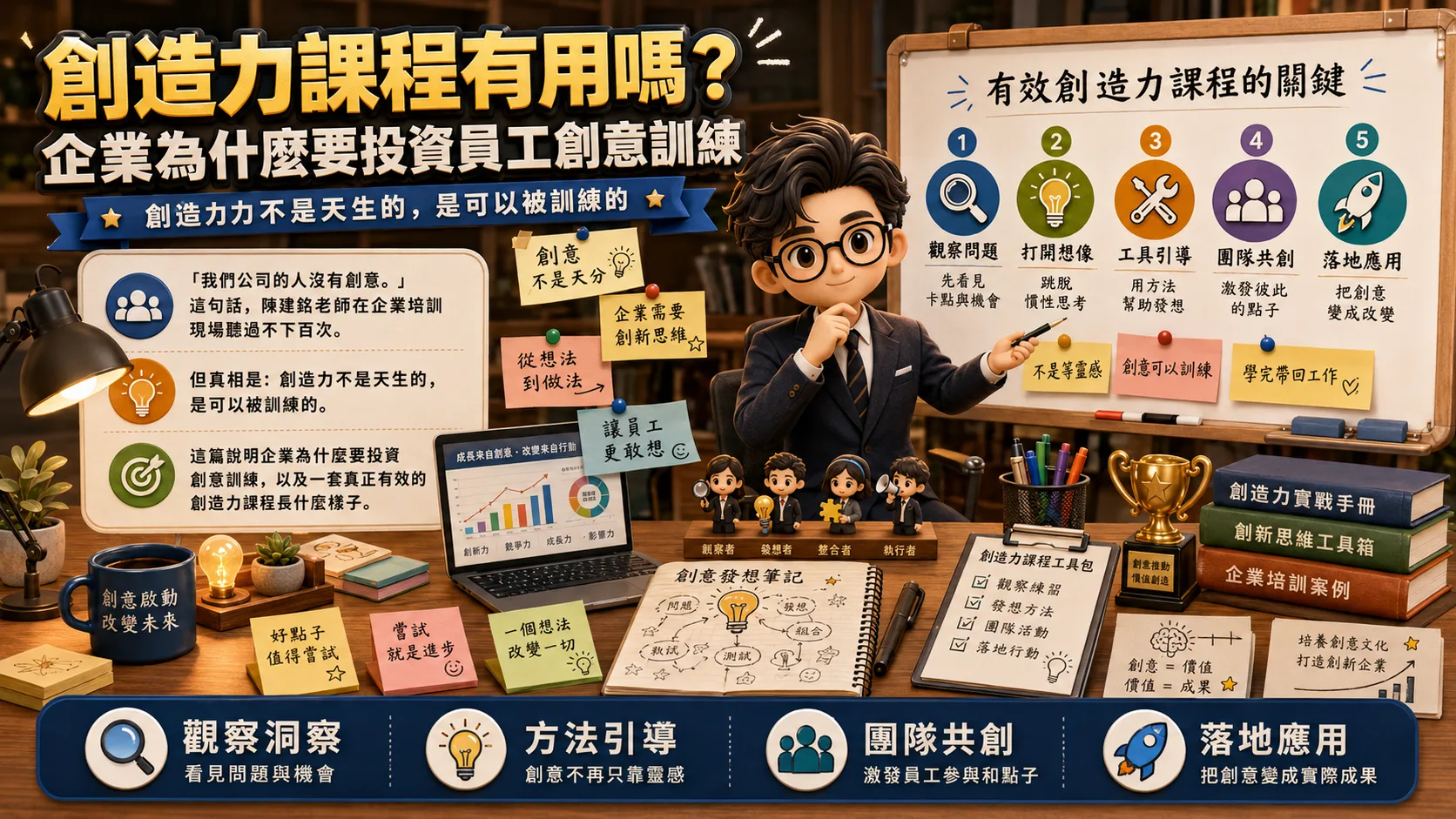 創造力課程有用嗎？企業為什麼要投資員工創意訓練