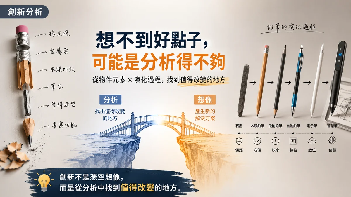 從鉛筆的物件元素與演化過程理解創新分析