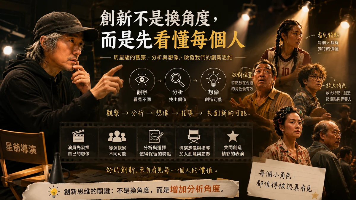 不同分析角度帶出不同創新解法
