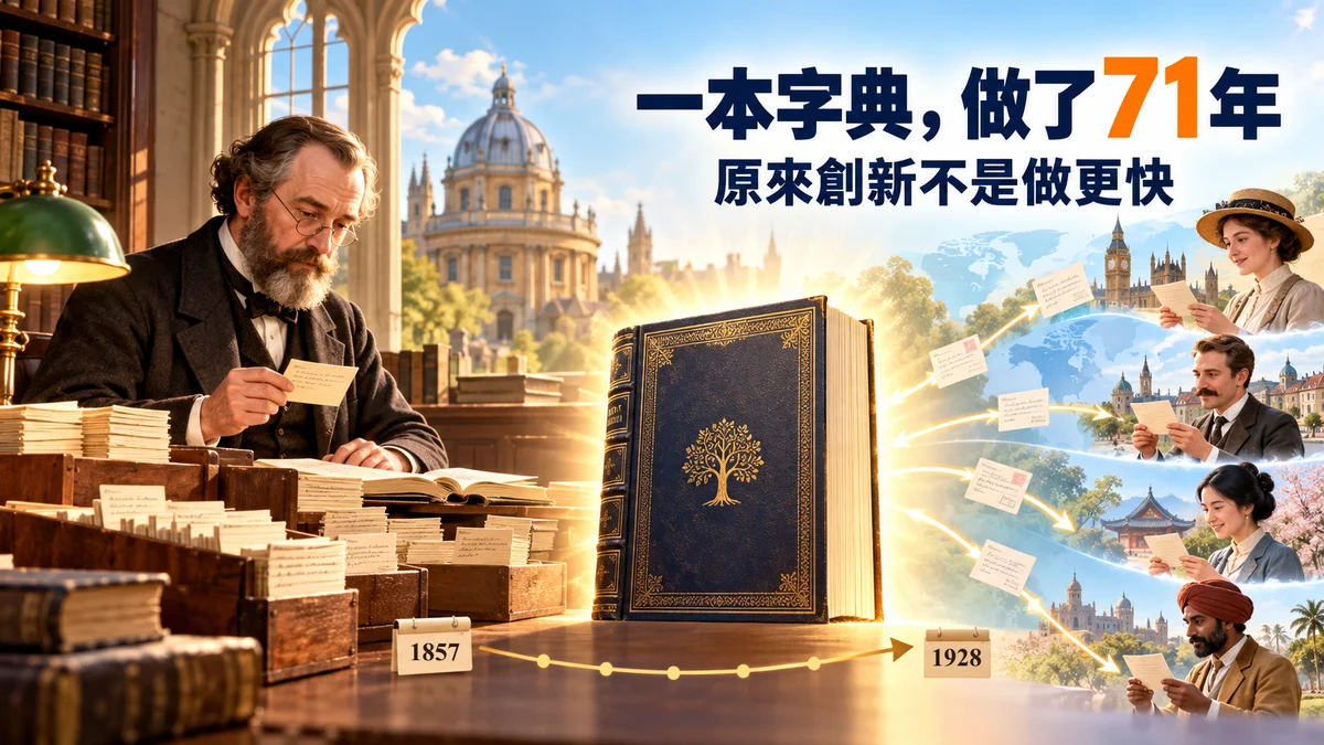 一本字典花了71年才完成,原來真正的創新不是做得更快!