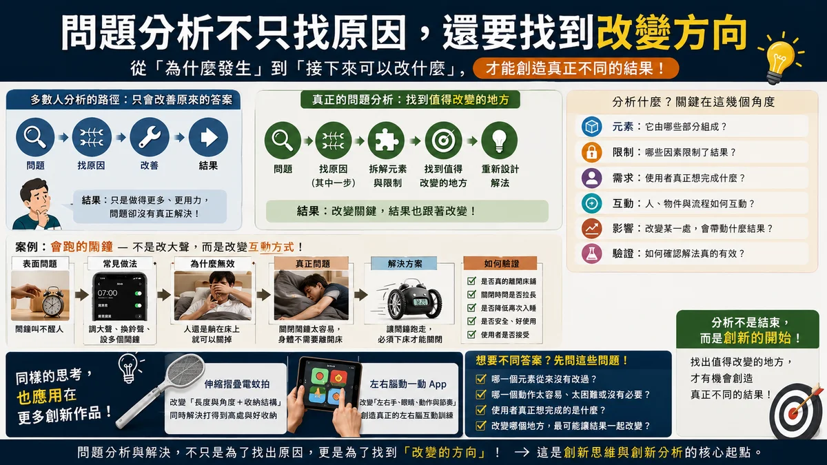 從問題原因走向值得改變之處的創新分析流程