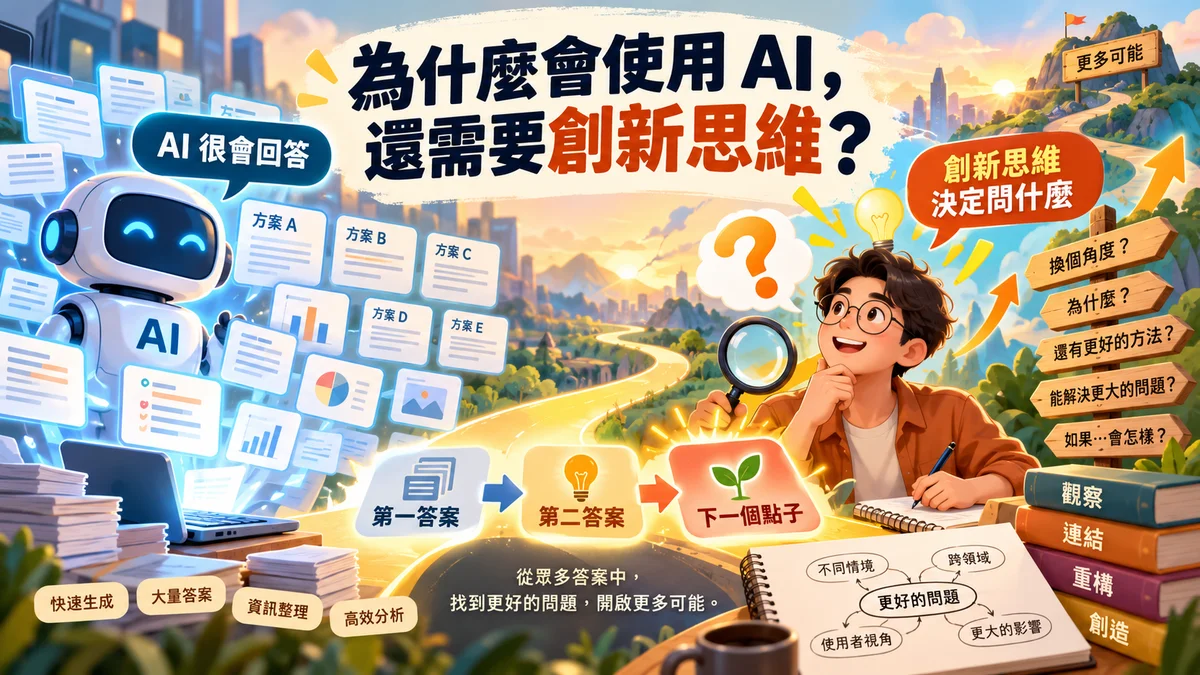 為什麼會使用 AI，還需要創新思維？